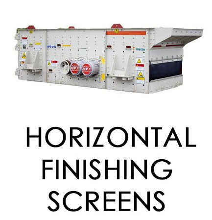 Screen - Horizontal Finishing