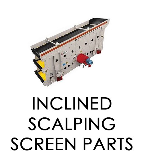 Screen - Inclined Scalping